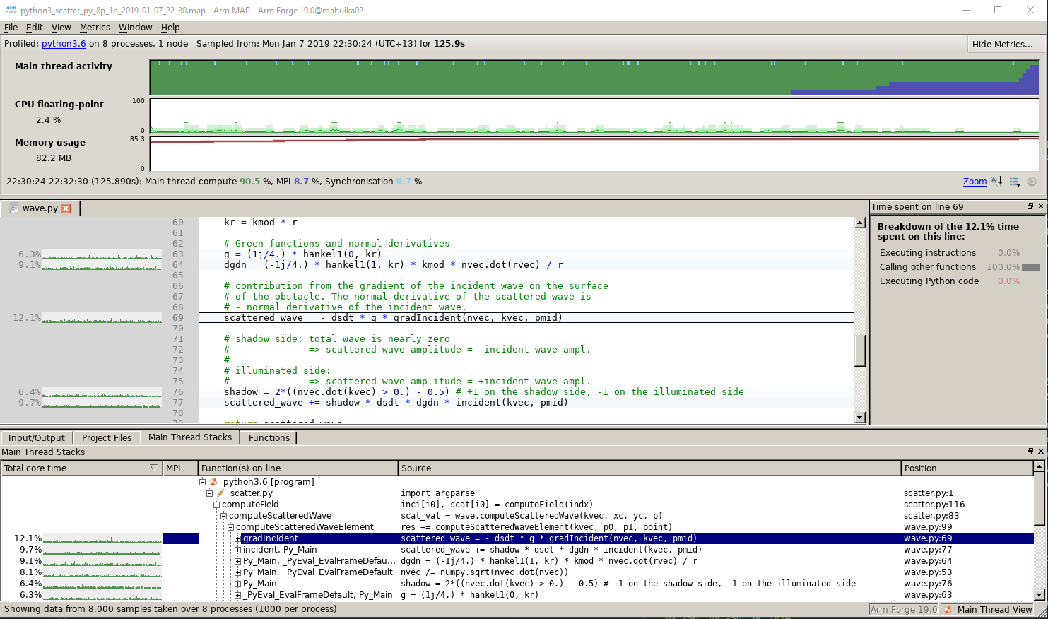 example-map-scatter