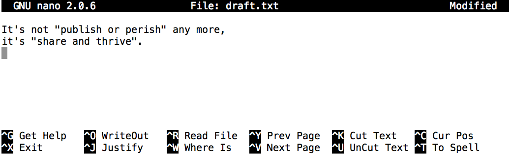 A screenshot of the nano text editor. The file open is called draft.txt and contains two lines of text reading "It's not publish or perish any more, it's share and thrive."